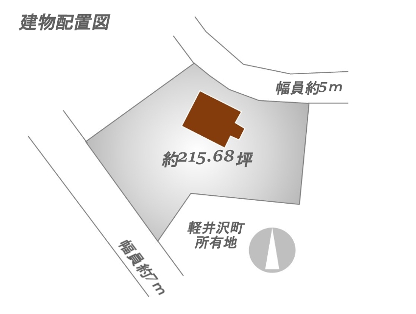 軽井沢 建物配置